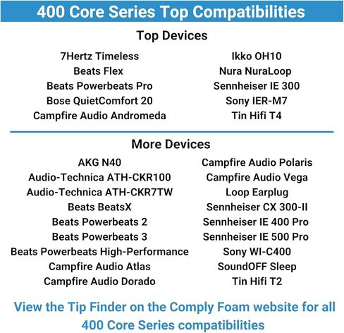 أطراف أذن بديلة من سلسلة Foam 400 Round 2.0 لأجهزة Bose Quiet Comfort 20 وSennheiser IE 300 وCampfire Audio والمزيد | الراحة المطلقة | ملاءمة لا تتزعزع | TechDefender | كبير، 3 أزواج in Kuwait