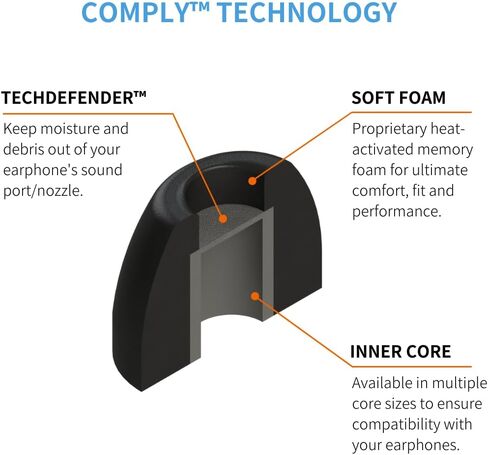 أطراف أذن بديلة من سلسلة Foam 400 Round 2.0 لأجهزة Bose Quiet Comfort 20 وSennheiser IE 300 وCampfire Audio والمزيد | الراحة المطلقة | ملاءمة لا تتزعزع | TechDefender | كبير، 3 أزواج in Kuwait
