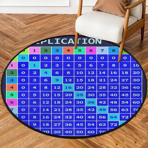 Turquoise and Grey Abstract Art Round Area Rug, Painting Teal Non-Slip Circle Rug for Bedroom Living Room Outdoor Study Playing Floor Mat Carpet, 3' Diameter in Saudi Arabia