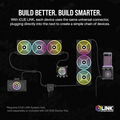 CORSAIR iCUE Link XD5 RGB Elite LCD Pump-Reservoir Unit - D5 PWM Pump - 480x480 IPS LCD Screen - 22 Addressable RGB LEDs - 440ml Nylon Reservoir - Stealth Gray in Saudi Arabia
