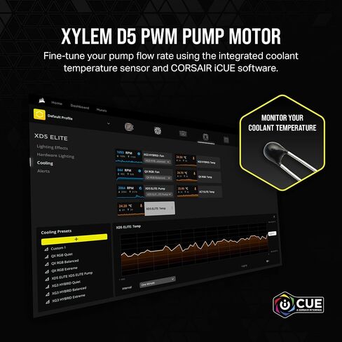 CORSAIR iCUE Link XD5 RGB Elite LCD Pump-Reservoir Unit - D5 PWM Pump - 480x480 IPS LCD Screen - 22 Addressable RGB LEDs - 440ml Nylon Reservoir - Stealth Gray in Saudi Arabia