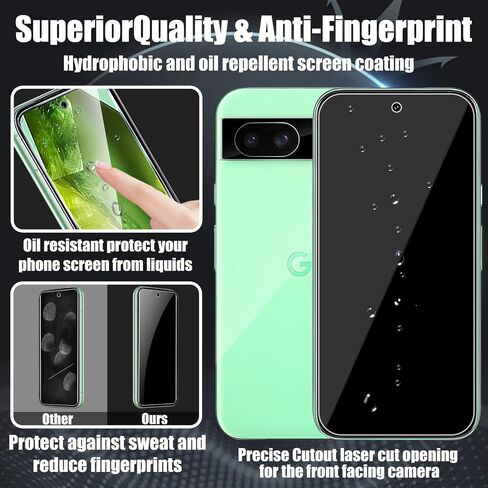 TQLGY 3 Pack Screen Protector for Google Pixel 8a with 3 Pack Camera Lens Protector, 9H Hardness Tempered Glass Film, Support Fingerprint Unlock, Ultra HD, Anti Scratch, Bubble Free, Case Friendly in Saudi Arabia