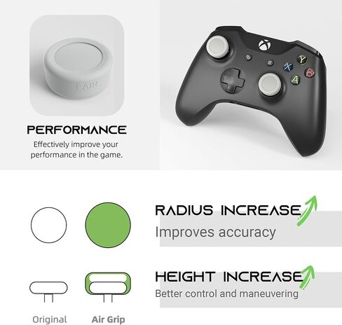 2 حزمة من مقابض الإبهام المصنوعة من السيليكون المضادة للانزلاق، متوافقة مع Xbox Series X/S، Xbox One، وحدة تحكم Xbox One X/S، غطاء عصا التحكم التناظرية المريحة الواقية، غطاء عصا التحكم المخصص، رمادي in Kuwait