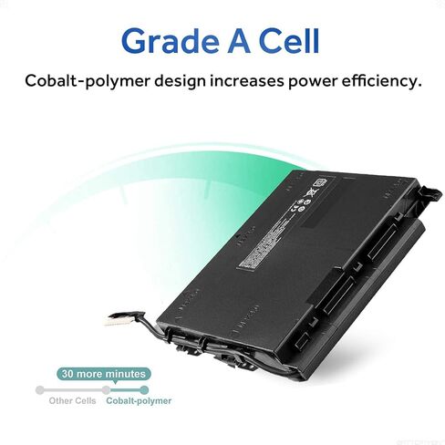 بطارية 95.8Wh PF06XL لأجهزة الكمبيوتر المحمول HP Omen 17-w100 17t-w100 17-w110ng 17-w119tx 17-w120tx 17-w220nr 17-w205tx 17-w206tx 17-w295ms HSTNN-DB7M 852801-2C1 8 53294-855 853294-850 in Kuwait