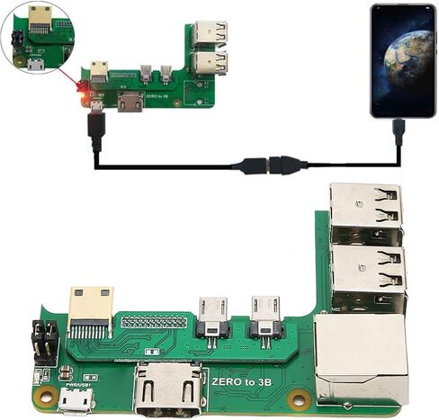 GPIO Expansion Module Board for Zero 2W, USB2.0 RJ45 Network Port Adapter Board, 100M Self Adaptive, GPIO Extension Board for General Computer in Saudi Arabia