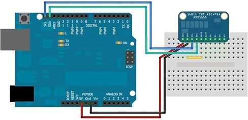 KY3D 3 قطعة ADS1115 صغير 16 بت 4-قناة الدقة التناظرية إلى الرقمية محول ADC تطوير لوحة تركيبية وحدة التحويل in Kuwait