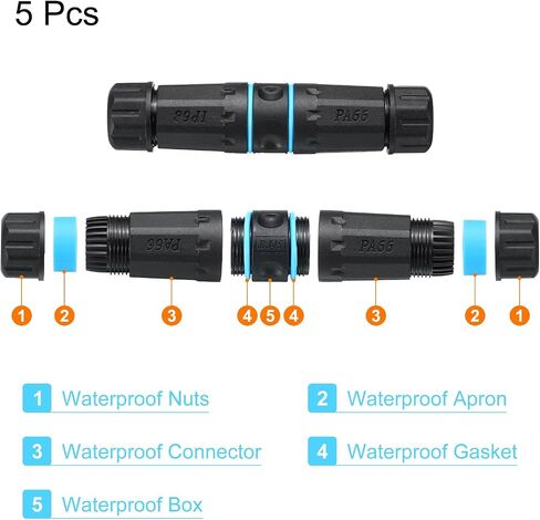 MECCANIXITY Waterproof RJ45 Coupler, Dual Head Shielded Female to Female Waterproof IP68 Ethernet Outdoor LAN Cable Connector for Cat6/Cat5e/Cat5, Pack of 2 in Saudi Arabia