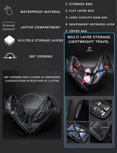 Hard Shell Backpack for 13-17.3 Laptop Anti Theft for Waterproof Gaming Business Laptop Suit for Tesla Cybertruck Owners Man in Saudi Arabia