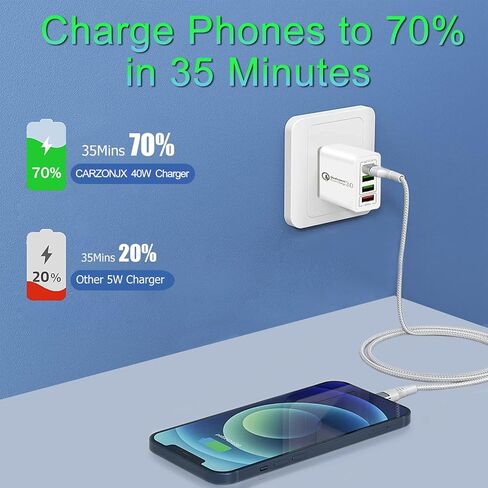 USB Charger 40W QC3.0 USB Wall Charger, CARZONJX 5V/3.1A 4 Port Fast Charger [with LED Light] Fast Charging Block for iPhone 17 16 15 14 13 12 11 X 8, iPad, Galaxy, LG, Moto, Switch and More in Kuwait