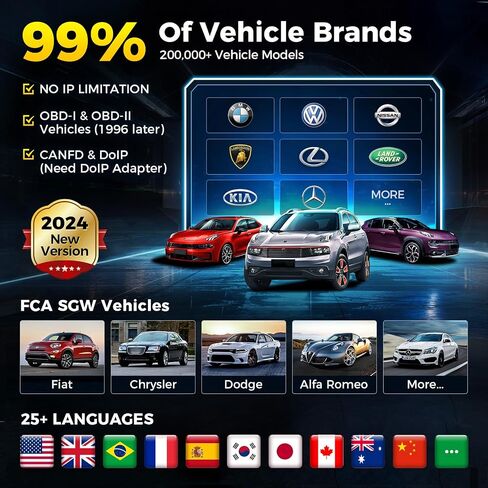 LAUNCH X431 Pro Dyno 2024 أداة مسح تشخيصية الكل في واحد لجميع السيارات، ترميز ECU تحكم ثنائي الاتجاه 38+ خدمات نظام كامل ماسح ضوئي obd2، CANFD DOIP، AutoAuth FCA SGW، IMMO، تحديث مجاني لمدة عامين in Saudi Arabia