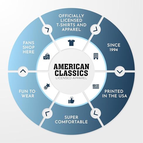 تي شيرت بشعار رحلة الجعران بيتل كرر للبالغين بأكمام قصيرة تي شيرت عتيق الطراز الثمانينيات برسومات موسيقية in Kuwait