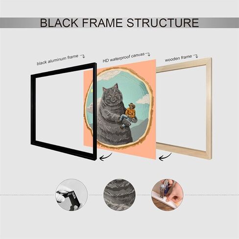 Generic Funny Bathroom Wall Art, Black Cat on Toilet Poster, Cute Animal Bathroom Print Canvas, Black Fat Cat Picture for Wall, Tell Someone Who Gives A Shit Bathroom Sign 12x12in Framed in Saudi Arabia