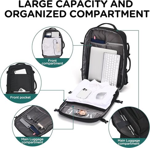 17inch Laptop Backpack with Anti-Theft Pocket, Flight Approved Travel Backpack, Light Reflective Casual Daypack with USB Port, Waterproof Luggage Backpack for Men&Women in Saudi Arabia