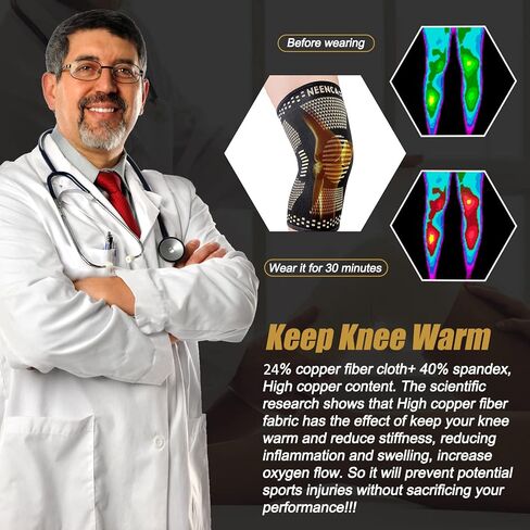 NEENCA Copper Knee Braces for Knee Pain Relief - 2 Pack Copper Knee Sleeves Set, Knee Compression Sleeve with Copper Ions Infused Fiber for Sports, Workout, Arthritis, Meniscus Tear - FSA/HSA APPROVED in Saudi Arabia
