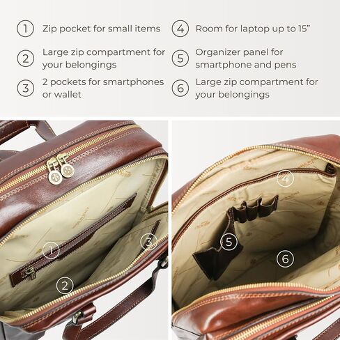 Time Resistance Leather Laptop Backpack - Business Backpack - Computer Bag - Real Leather Backpack Made in Italy in Saudi Arabia