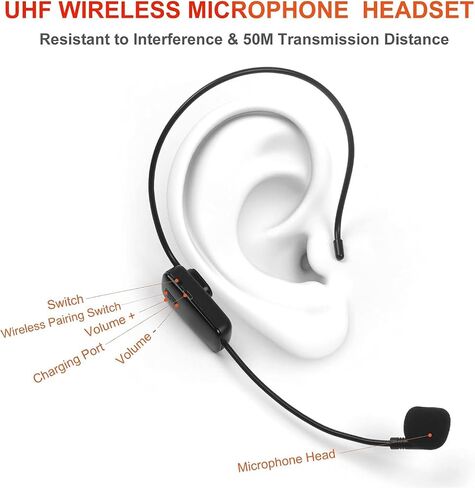 Wireless Voice Amplifier with UHF Wireless Microphone - Portable Bluetooth Speaker for Teachers, Fitness Instructors, Tour Guides - Rechargeable 3200mAh - Speaker for Classroom, Meetings, Outdoors in Saudi Arabia