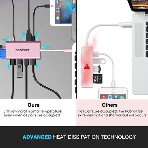 محطة إرساء USB C من OBERSTER، موزع USB C 11 في 1 مع HDMI 4K، VGA، 100 واط PD، إيثرنت، SD/TF، ​​صوت 3.5 مم، 4 USB A، محول USB C لجهاز Surface Pro، والمزيد من الأجهزة من النوع C in Saudi Arabia