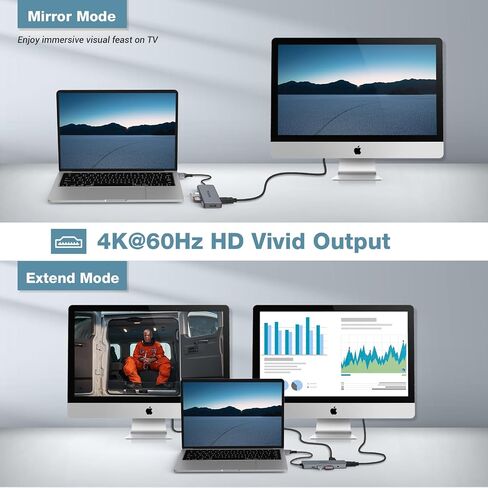 قاعدة توصيل USB C 9 في 2، موزع USB C ثلاثي العرض مع موصل USB C مزدوج متوافق مع MacBook Pro/Air (Dual 4K HDMI، 100W PD، USB 3.0، SD/TF، ​​صوت 3.5 ملم) in Saudi Arabia