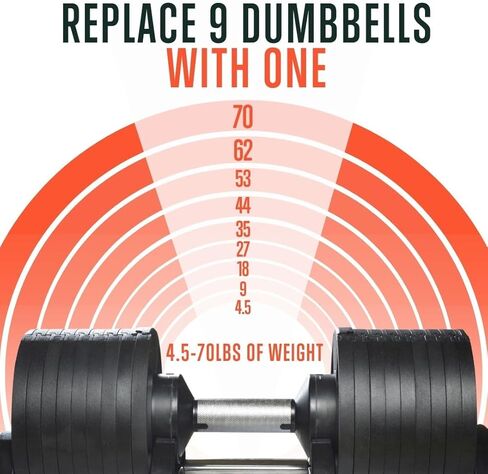 مجموعة دمبل قابلة للتعديل بوزن 70 رطل من SQUATZ، وزن قابل للتعديل لاستبدال 9 دمبل مع 1، تعديلات سريعة للوزن مع تقنية قفل ملتوي، لتمرين الجسم بالكامل ورفع الأثقال in Kuwait