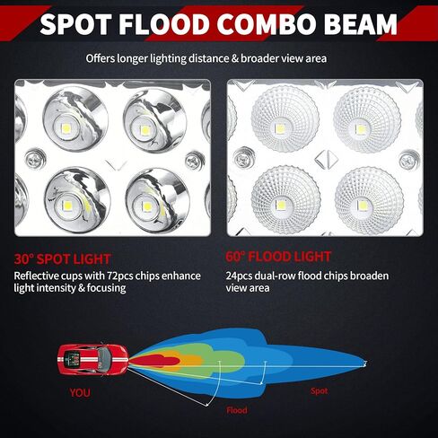 YITAMOTOR LED Light Bar 288W منحني 50 بوصة شريط إضاءة كومبو و2 قطعة 18W بقعة ضوء القرون وتسخير الأسلاك متوافق مع جيب، بيك اب، شاحنة، ATV، قارب، سيارات الدفع الرباعي، IP68 ضوء LED مقاوم للماء in Saudi Arabia