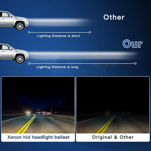 استبدال وحدة التحكم في الصابورة الأمامية زينون Hid 5DV 009 000-00 مناسب لـ 2007-2014 كاديلاك إسكاليد و2006-2009 BMW E60 و2008-2014 كرايسلر تاون كانتري وجاكوار فولكس فاجن لينكولن صعب هيونداي in Kuwait