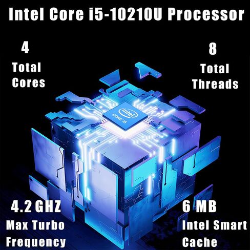لاب توب لينوفو 17.3 بوصة، معالج انتل كور i5-10210U، ذاكرة الوصول العشوائي 36 جيجا، 2 تيرابايت اس اس دي، شاشة فل اتش دي اي بي اس مضادة للتوهج، قارئ بصمات الأصابع، نوع سي، قارئ بطاقات 4-1، واي فاي، ويندوز 11 هوم، ث/ حزمة WOWPC in Kuwait