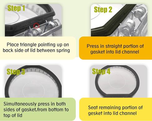 Replacement Gasket Compatible with Ryobi 18v Stick Vaccum Dust Bin Lid, Works for Models PCL720, PBLSV716, PBLSV717, Easy-to-Install Seal for Improved Dust Containment in Saudi Arabia