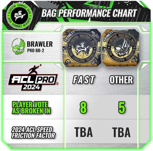 Gladiator Bags | Pro Cornhole Bags | ACL Cornhole Bags | Brawlers ACL-Pro in Saudi Arabia
