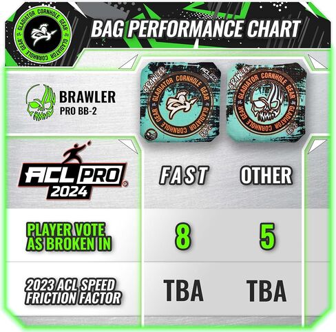 Gladiator Bags | Pro Cornhole Bags | ACL Cornhole Bags | Brawlers ACL-Pro in Saudi Arabia
