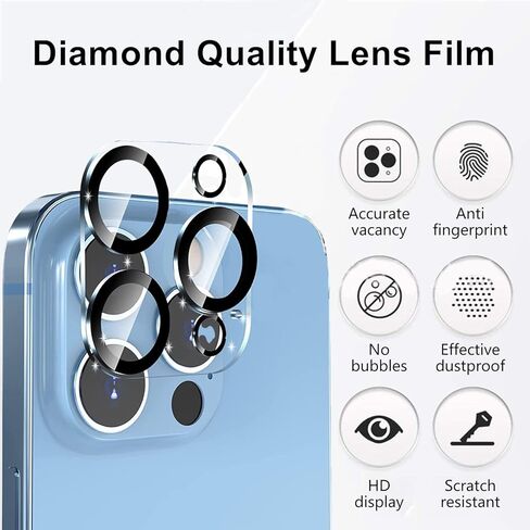 ImpactIQ' 3+3 Pack [Privacy] Screen Protector for [iphone 15 Pro Max] +Camera Lens Protector +Screen Removing Tool | iphone 15 Screen Protector Glass with Bubble-Free Installation Frame | 9H Hardness in Saudi Arabia
