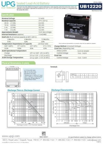 UPG Universal Power Group 12 Volt 22 Ah AGM بطارية مختومة خالية من الصيانة in Kuwait