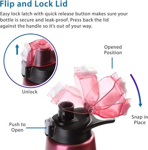 Cupture Action Bottle with Handle - Stainless Steel Vacuum-Insulated, 22 oz in Saudi Arabia