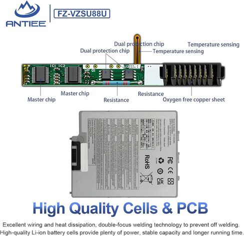 FZ-VZSU88U 94Wh FZ-VZSU84U Tablet Battery for Panasonic Toughpad FZ-G1 Series FZ-G1 FZG1 Series FZ-G1A FZ-G1B FZ-G1C FZ-G1F FZ-G1J FZ-G1K FZ-G1L FZ-G1M FZ-G1N FZ-VZSU84R FZ-VZSU84UR 10.8V 8700mAh in Saudi Arabia
