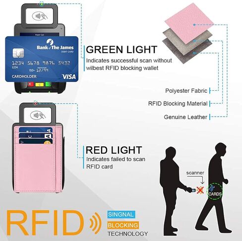 Minimalist Wallet, RFID Blocking Anti Theft Leather Credit Card Pocket Purse with Card Slots, Gift for Men & Women - Black, L2us-2125021, #2 Black, 11.2 x 8.3 x 1 cm in Saudi Arabia