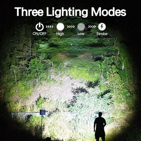 مصابيح LED للتخييم الصغيرة، 3 عبوات، تركيز قابل للتعديل، مصباح يدوي عالي اللومن مقاوم للماء، شعاع قابل للتكبير - قوي ومشرق للاستخدام في الهواء الطلق in Kuwait