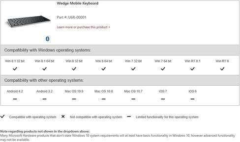 Microsoft Wedge Mobile Keyboard in Saudi Arabia