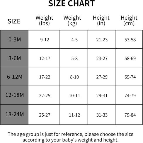 BubblePanda Rayon made from Bamboo Baby Onesie Unisex Baby Bodysuit Bamboo Baby Clothes Girl Boy 0-24 Months Neutral in Saudi Arabia