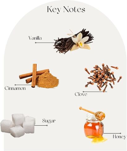 شمعة الصويا المعطرة من كونراد روز (وايلد ماجنوليا) in Saudi Arabia