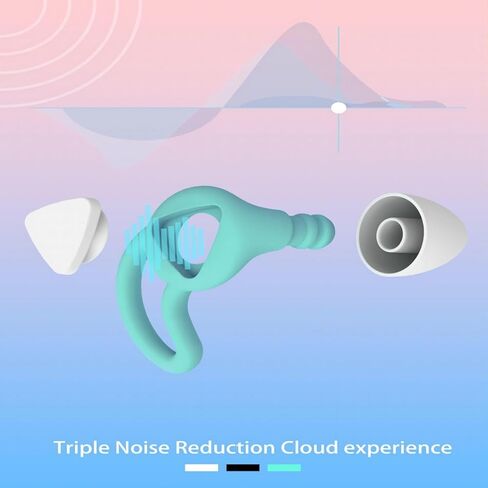 سدادات الأذن - فائقة النعومة، نوم قابل للتخصيص، السفر، الحساسية، حماية من الضوضاء، لعزل إلغاء الصوت، تقليل يصل إلى -30 ديسيبل، NRR 15، قابلة لإعادة الاستخدام ومستدامة (أخضر) in Kuwait