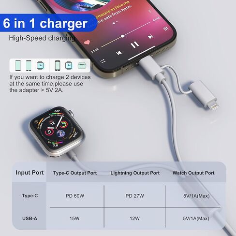 Charging Cord for Samsung Galaxy Watch 6/5/4/3 Charger - 100W USB C Galaxy S23/S22/Z/A Series Phone Multi Charging Cable, 3M/10Ft USB A/USB C to Micro USB+Lightning+Type C+Samsung Watch Charger Cable in Saudi Arabia