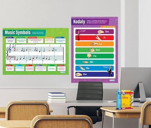 Daydream Education Music Theory Classroom Posters - Music Notes & Music Scales - Set of 5 - EXTRA LARGE - 33" x 23.5" - Laminated - Music Class Decoration in Saudi Arabia