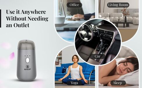 Rechargeable Car Essential Oil Diffuser| Portable, Cordless, Waterless| Aromatherapy Anywhere| Compatible with Pure Essential Oils| For Car, Travel, and Office| Long Lasting Car Air Freshener in Saudi Arabia