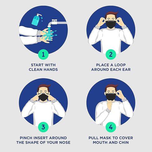 Litepak - 1,000 PCS - Disposable Face Masks for Home & Office - Breathable & Comfortable Filter (Black) in Kuwait