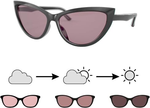 FL-41 Smart Migraine Glasses for Indoor/Outdoor Light Sensitivity & Photophobia, Eclipse Aura Lens (Chat Noir) in Kuwait