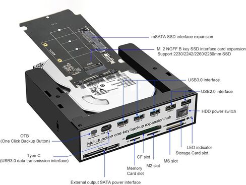 Bewinner 5.25 inch Multi Function Computer Media Front Panel,PC Dashboard NGFF M.2 MSATA 16TB OTB One Click Backup for Desktop in Saudi Arabia