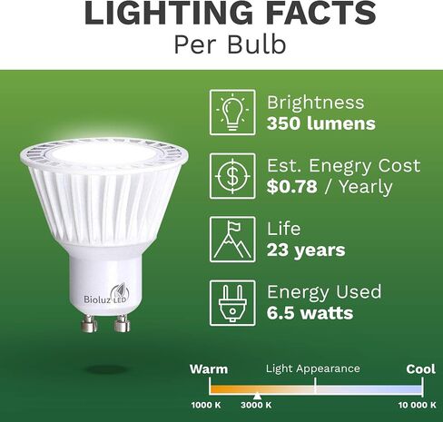 Bioluz LED 10 عبوات من مصابيح LED التجارية GU10 قابلة للتعتيم 3000K 50W استبدال الهالوجين 120 فولت مدرج في قائمة UL (عبوة من 10 قطع) in Kuwait