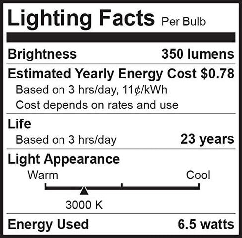 Bioluz LED 10 عبوات من مصابيح LED التجارية GU10 قابلة للتعتيم 3000K 50W استبدال الهالوجين 120 فولت مدرج في قائمة UL (عبوة من 10 قطع) in Kuwait