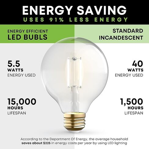 KOR 4 Pack 4.5W (40W Equivalent) Clear G25 Globe Led Light Bulbs 2700K Warm White Dimmable Filament G25 Vintage LED Globe E26 Base Dimmable Globe for Bathroom Vanity Bedroom Pendant in Saudi Arabia