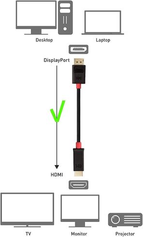 Cable Matters 4K DisplayPort to HDMI 4K Adapter Cable (4K DP to HDMI) 3 Feet in Saudi Arabia