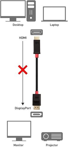 Cable Matters 4K DisplayPort to HDMI 4K Adapter Cable (4K DP to HDMI) 3 Feet in Saudi Arabia